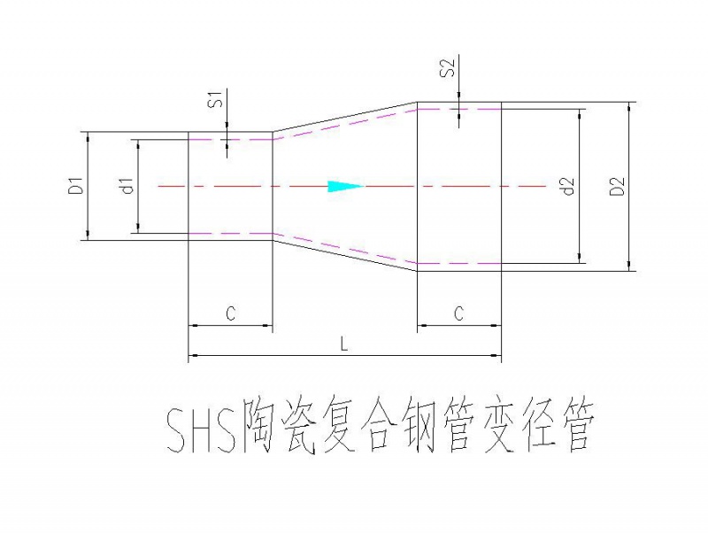 SHS陶瓷復(fù)合鋼管變徑管