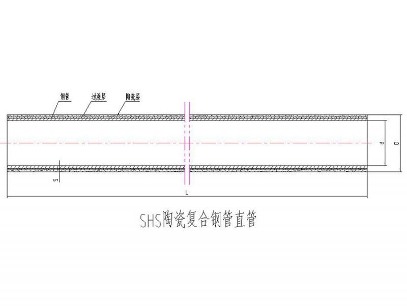 SHS陶瓷復(fù)合鋼管直管